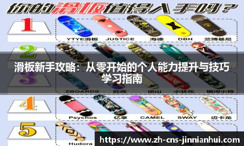 滑板新手攻略：从零开始的个人能力提升与技巧学习指南